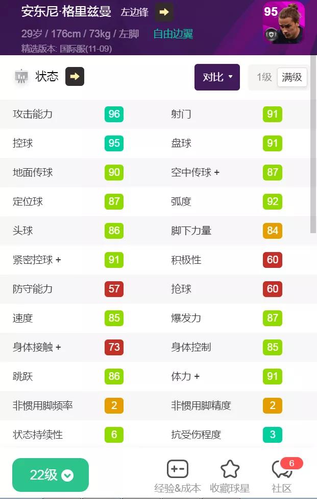 精选卷现在要用吗？关键精选上线！法国比利时精选评测