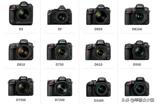 尼康相机推荐新手入门的全幅,尼康全画幅入门单反相机推荐