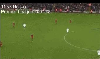 费尔南多托雷斯个人资料,费尔南多托雷斯经典时刻