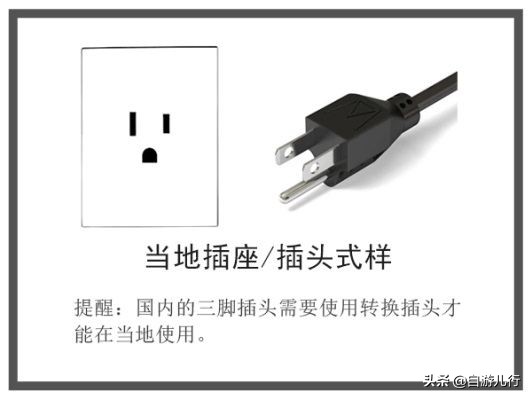 泰国攻略软件有哪些免费,泰国十大必备宝典