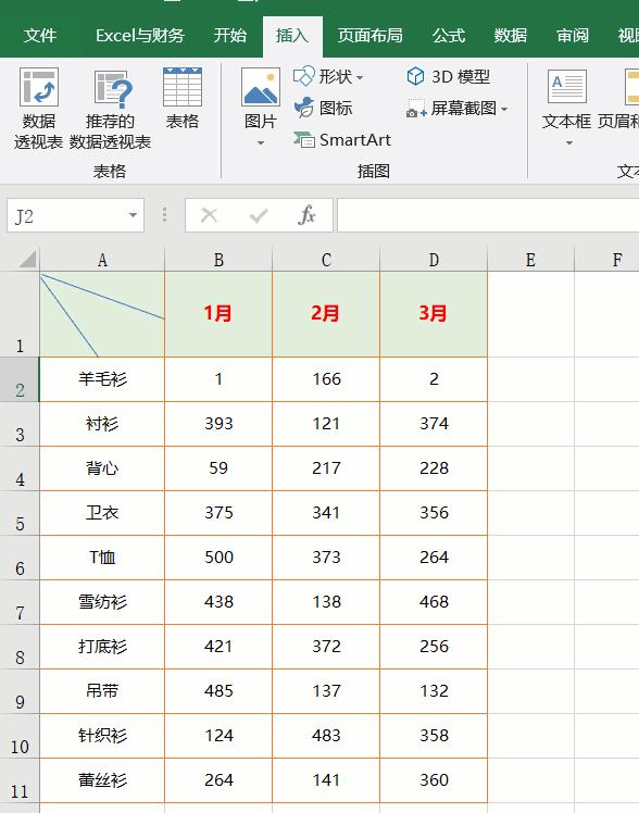 斜线表头怎么做三线表,斜线表头的制作方法你学会了吗
