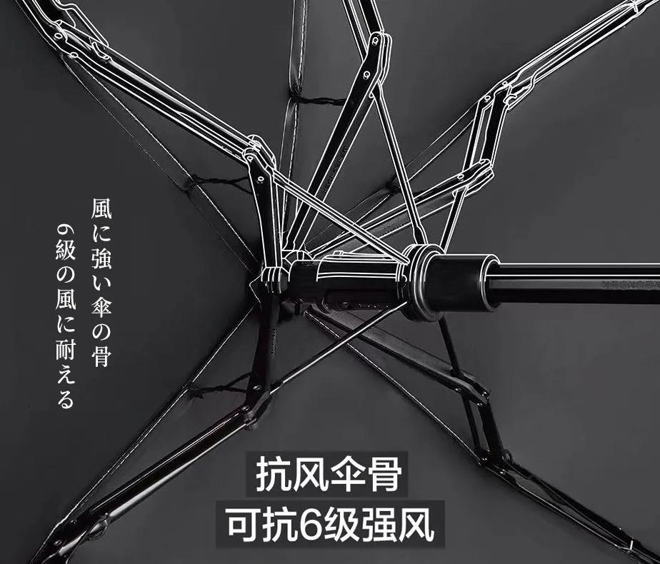 太阳伞日本拇指伞,日本最好的拇指伞