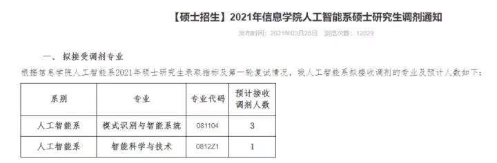 厦大研究生哪个专业好考,厦大研究生飞行器专业