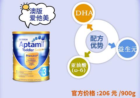 伊利新西兰奶粉测评,新西兰的哪款奶粉最好