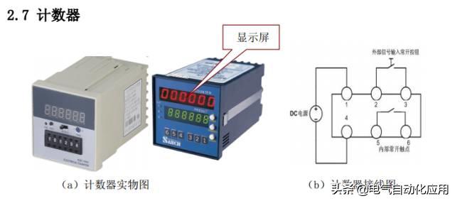 零基础学plc应该先学习哪些课程,如何能学好plc技术及应用