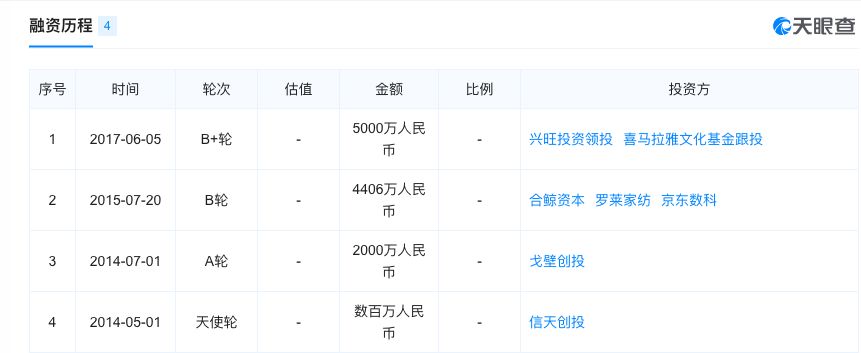 睡觉就能挣钱工作叫什么,好好吃饭好睡觉好好挣钱