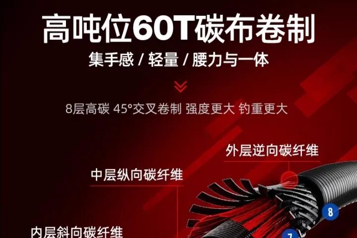 买对不买贵适合买什么,买对不买贵好物