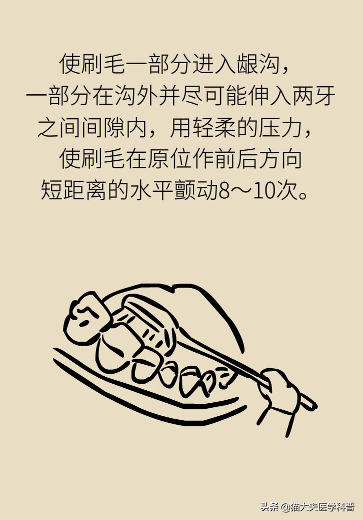 牙龈肿痛牙龈出血是啥原因引起的,牙龈肿痛出血是胃火大引发的吗