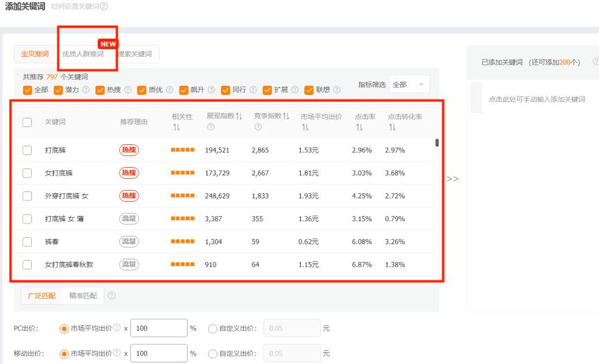淘宝直通车优质人群攻略,淘宝直通车精选人群筛选