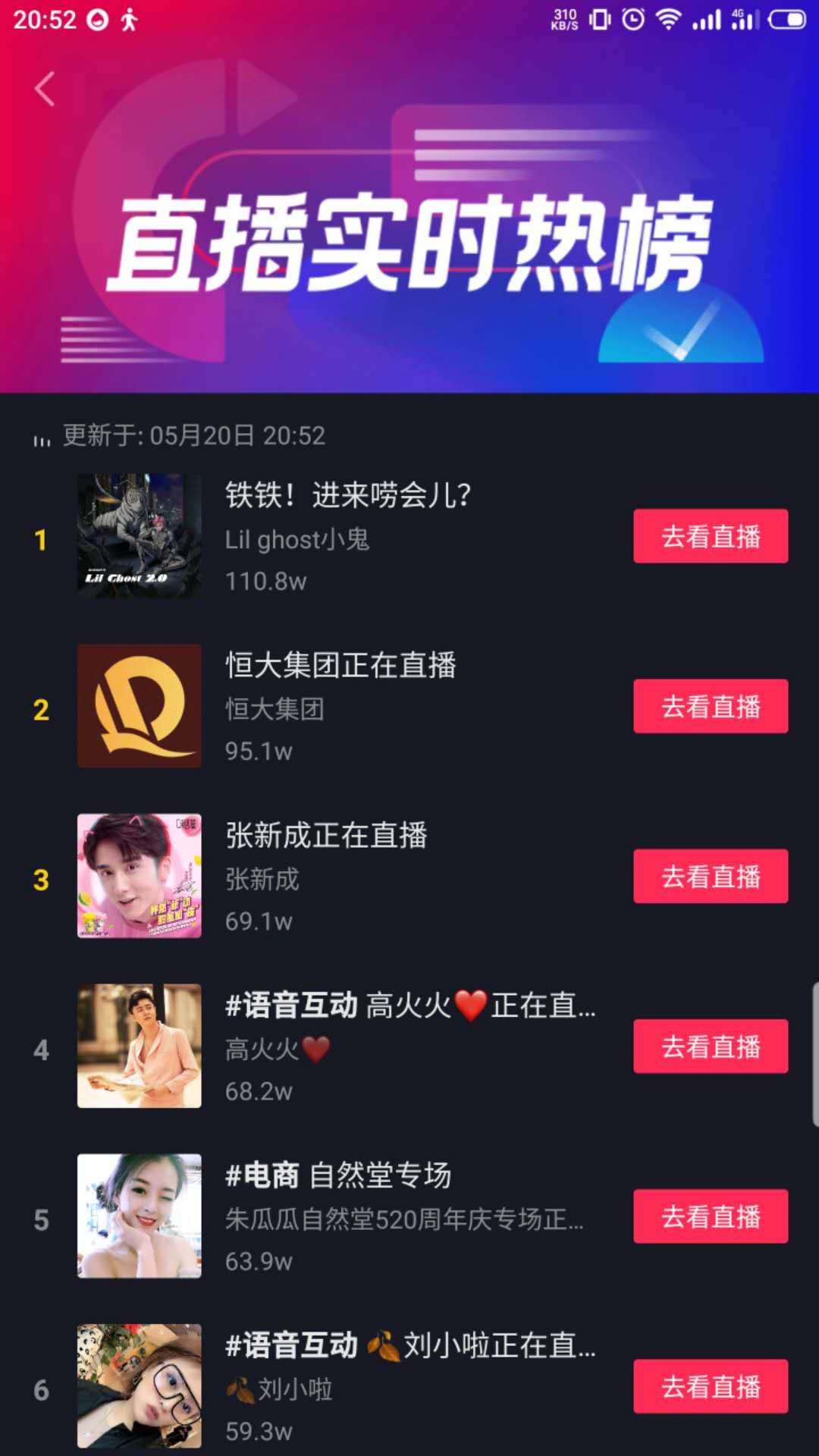 超7000人购房者疯抢！恒大520直播再刷新纪录引燃“红五月”