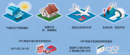 人类怎么降温最快,人类体温怎么算