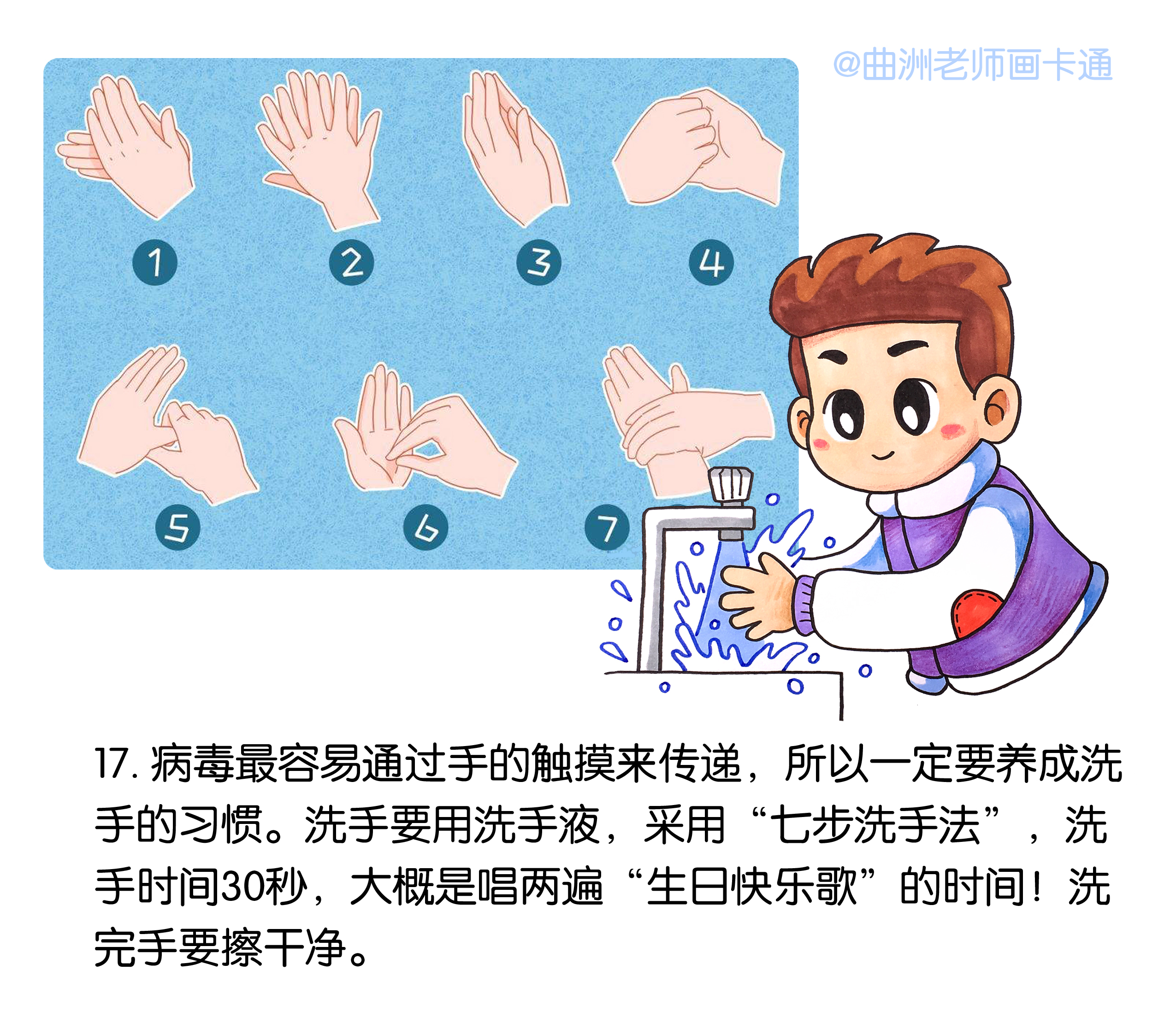 新型冠状病毒儿童绘本简单漫画,跟孩子一起做立体书冠状病毒绘本