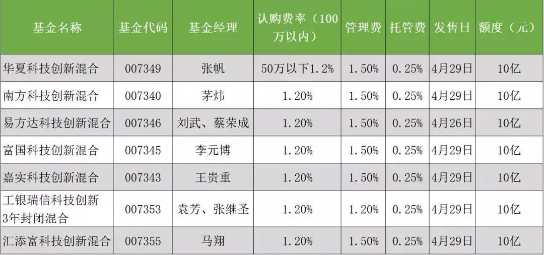 到底是不是在交智商税,迪士尼排队交智商税