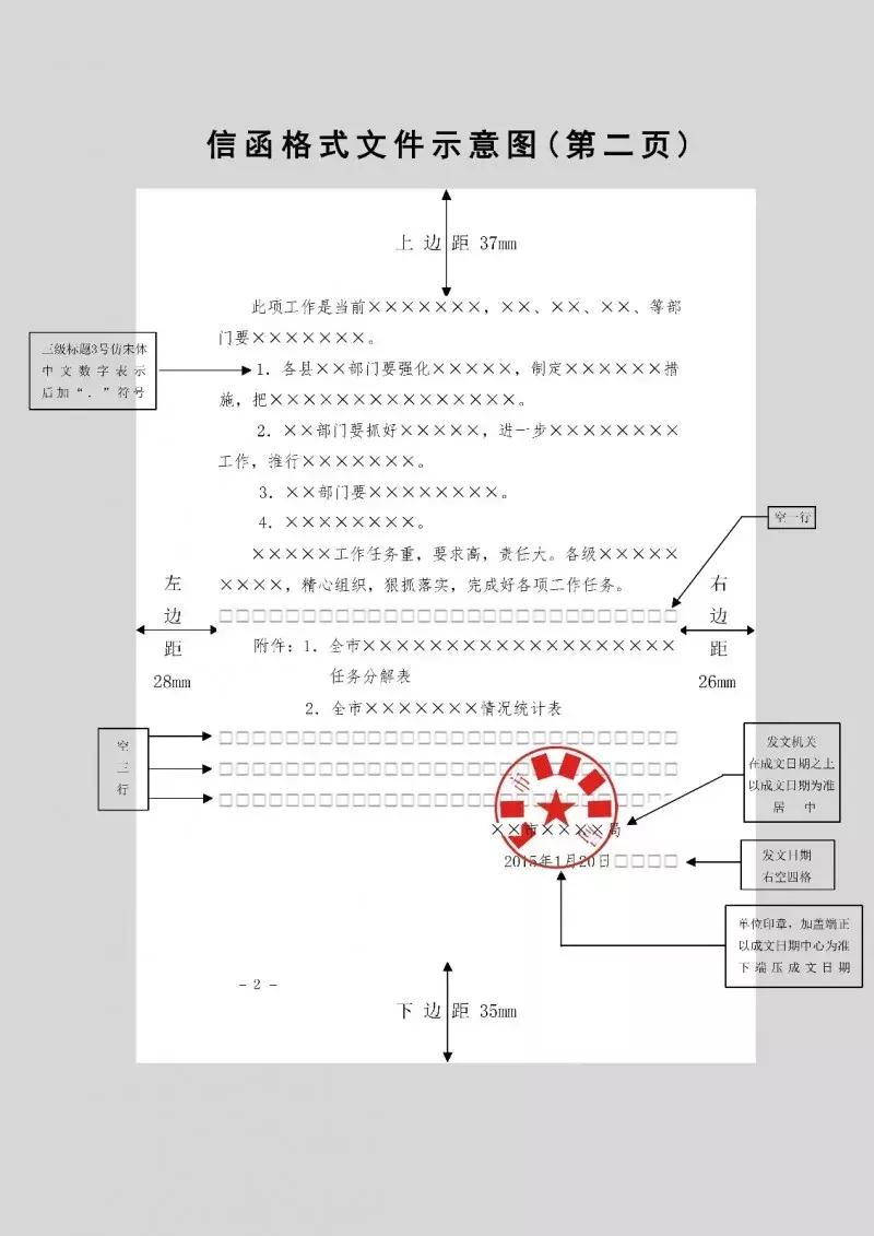 机关公文格式标准,机关公文格式设置规范方法wps