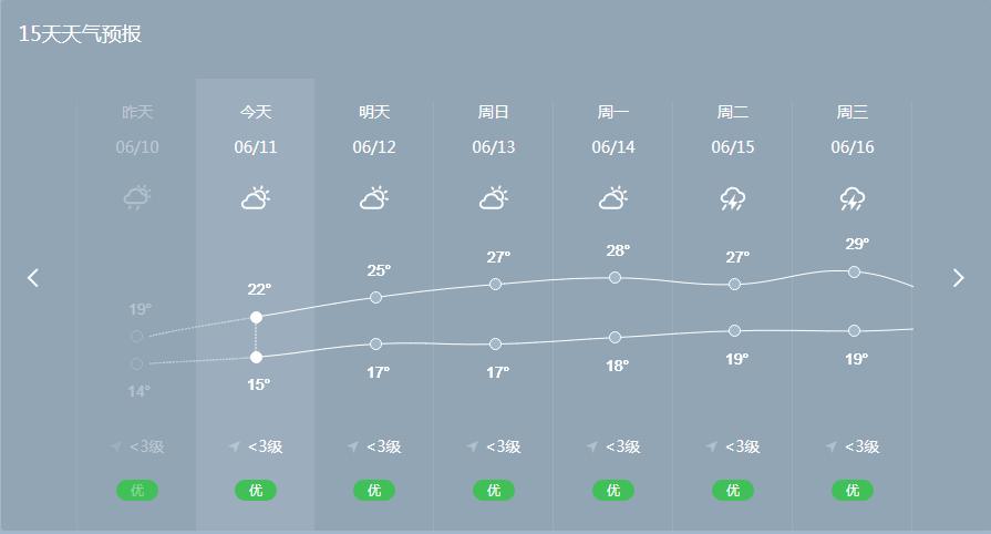 交警两节期间交通安全提示,交警部门发布春运交通安全提示