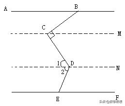 初中平行线的性质及判定,平行线的性质与判定过程