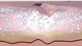 眼霜有必要用好一点的么,眼霜一般有没有用