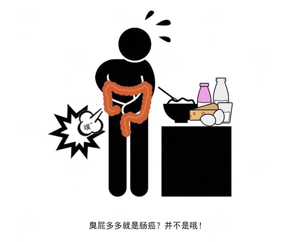 肚子“咕咕叫”还频繁放屁，如果你也有，警惕是4种原因引起的