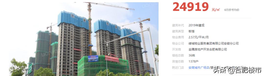 那些贷款买房的人现在怎么样了,那些零首付买房的都怎么样了