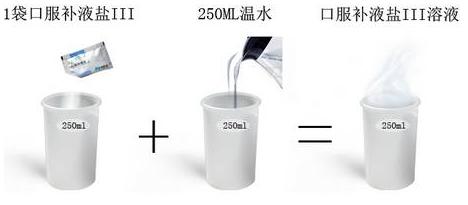 小孩轮状病毒感染大便正常了,宝宝感染轮状病毒大便有血块