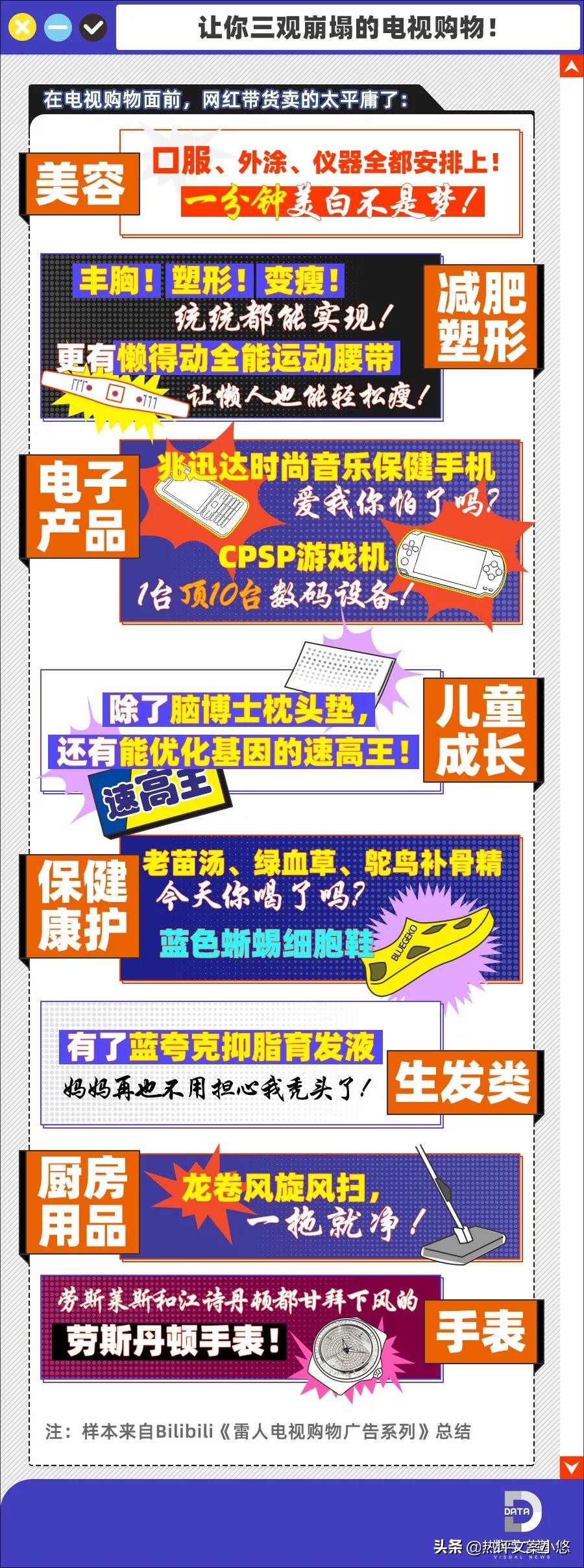 网红主播带货的套路,网红直播带货的套路