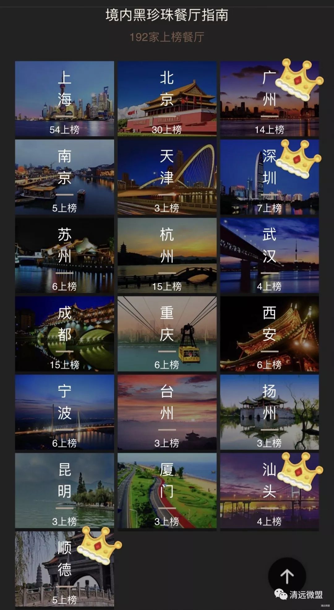 广东美食米其林,米其林上榜的中国菜