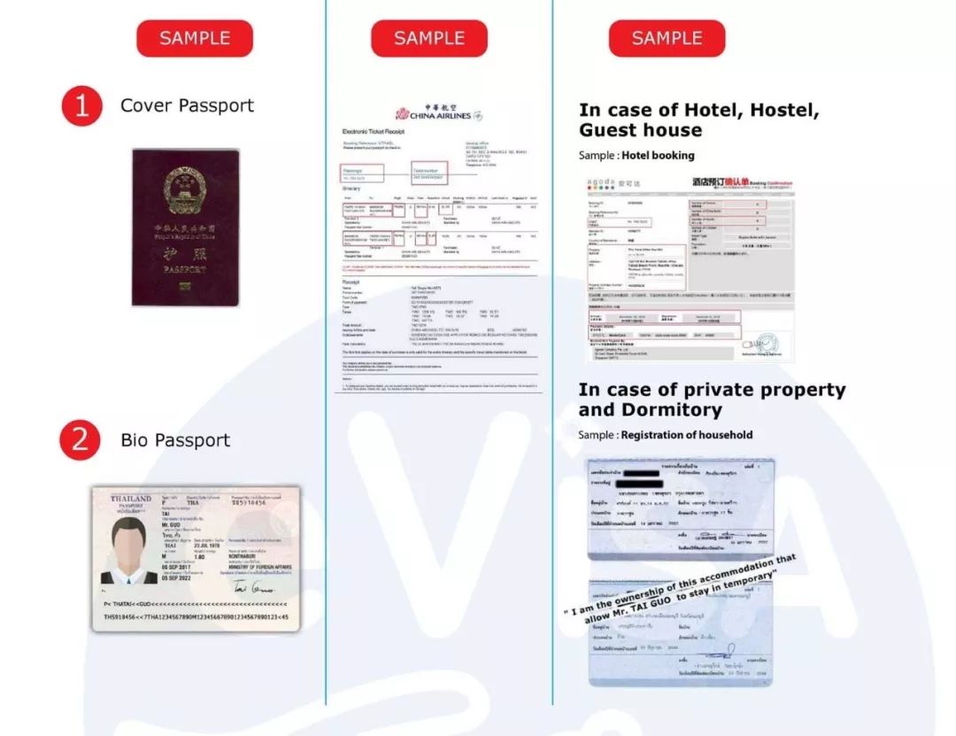 泰国快速通关攻略,泰国免签证快速通道