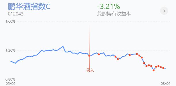 北上资金大调仓大举加仓新能源,机构策略新能源产业抄底机会来临