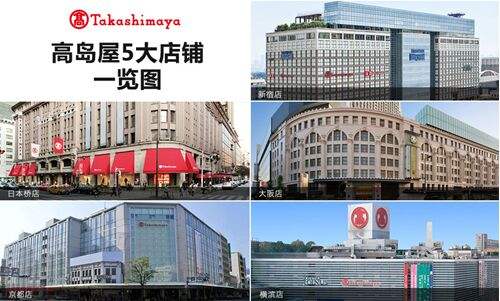 去日本旅游必买的十大购物清单,日本自由行购物攻略最新