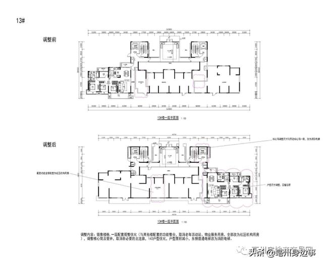 亳州市计划新建安置房项目,亳州商品房最新2025规划