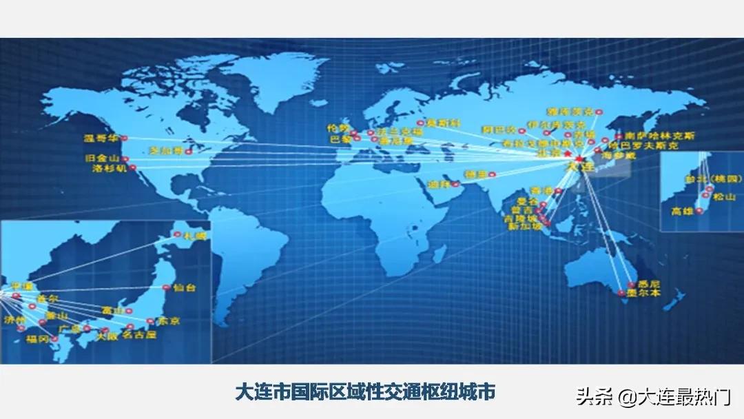 2020年大连市几个区的排名,大连市2023年旅游数据