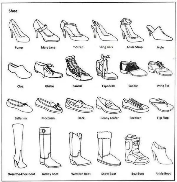 裤里丝在英文中怎么表达,内用英语怎么说