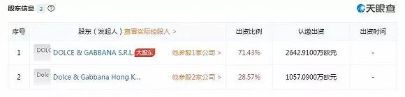 dg被电商封杀了吗,dg产品被下架了