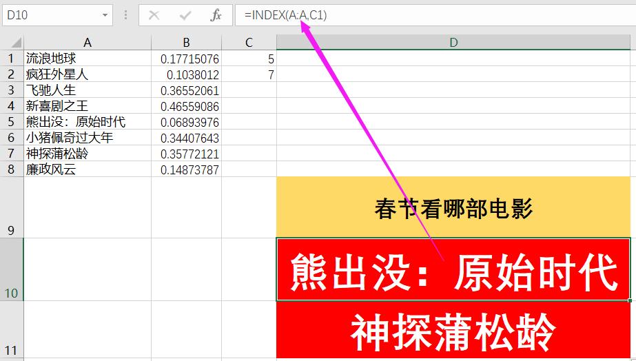 今年春节档电影哪部最好看,今年最好看的春节档电影有哪些