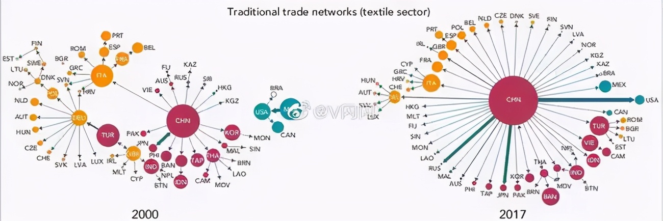 nike新疆棉声明,耐克新疆棉声明