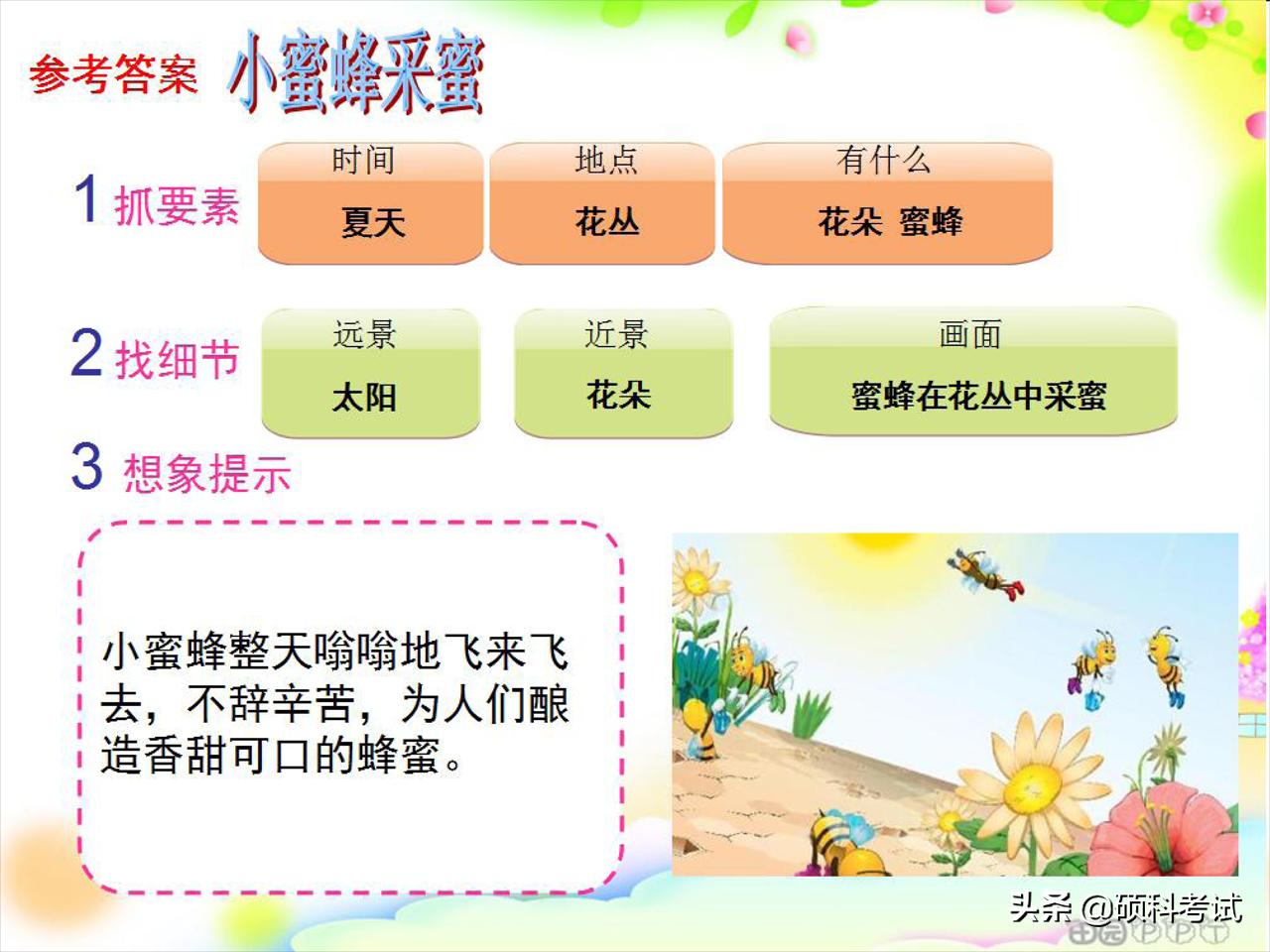 一二年级语文看图写话专项练习:20个详细教程+练习范文,可*载下**