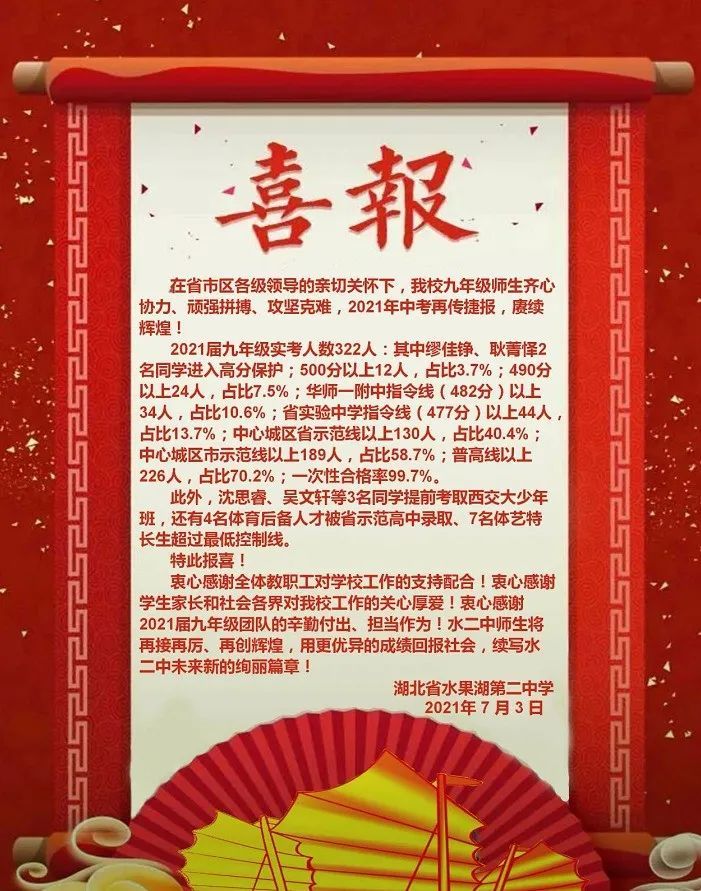 2021年武汉市初中中考成绩发布，这三所公办初中普高率超过75%