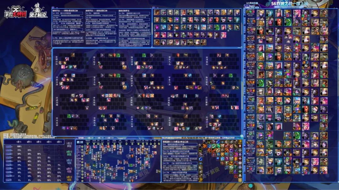 云顶之弈永恩s6,云顶之弈s6永恩斗枪阵容