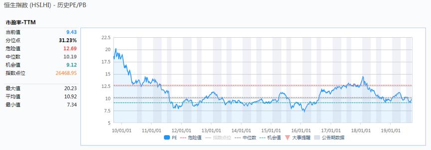 彼得林奇最新选股技巧,彼得林奇绝密选股法则