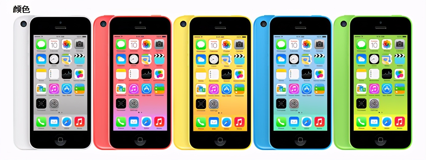 历代iPhone内存对比,iphone11运行内存大小