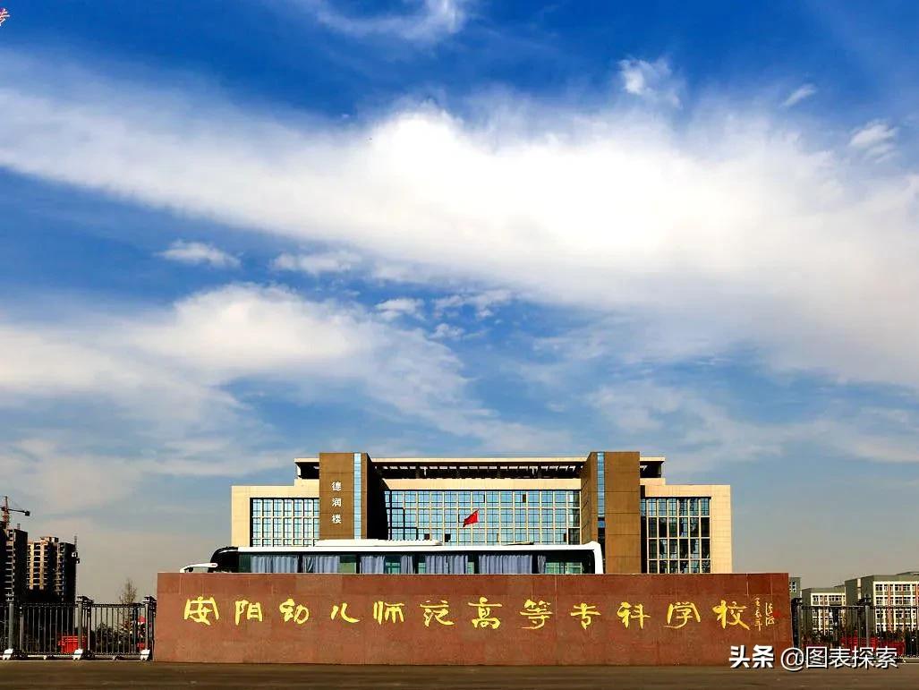 河南省高校安阳大学,河南安阳高校