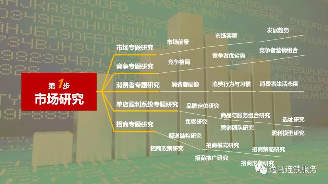 干货加盟店怎么样,干货加盟店加盟费多少