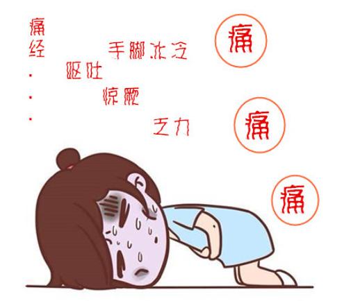 女生来姨妈为什么男朋友肚子疼,女朋友来例假肚子疼怎么回答