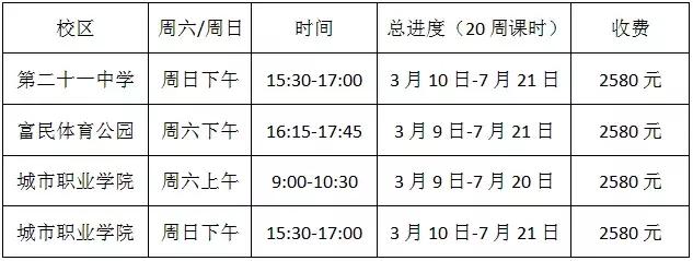 让孩子踢足球有前途吗,教孩子踢足球从哪些步骤开始教