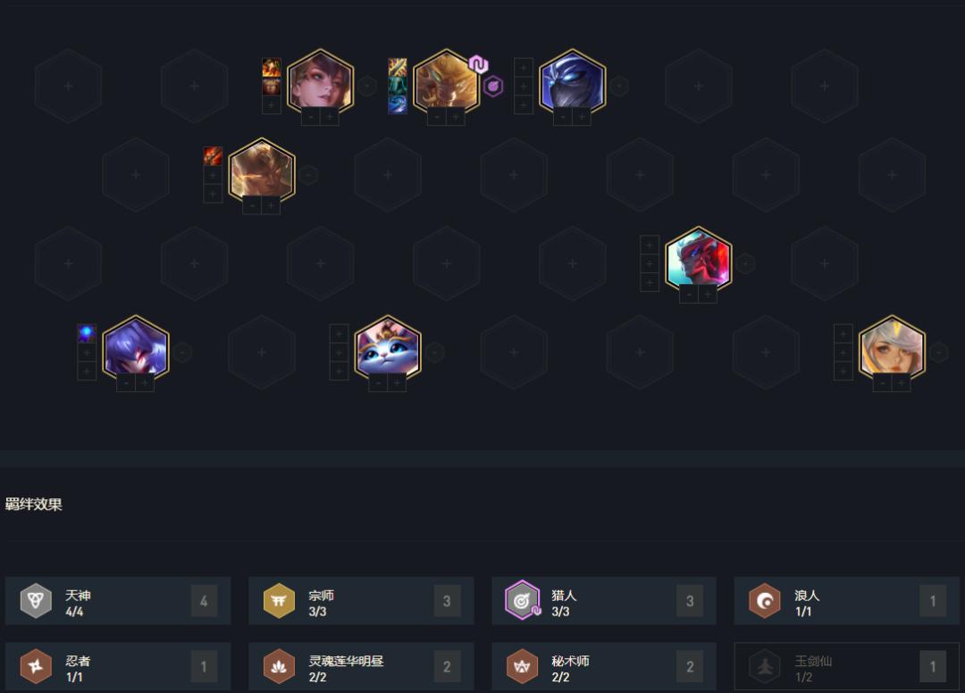 王者沃里克,天神沃里克阵容