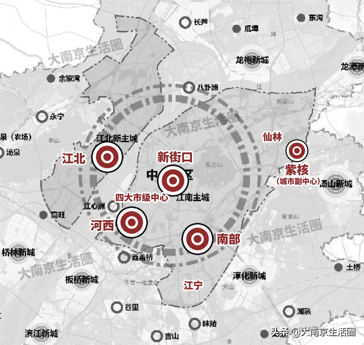 南京未来发展和布局,南京的发展方向和发展前景