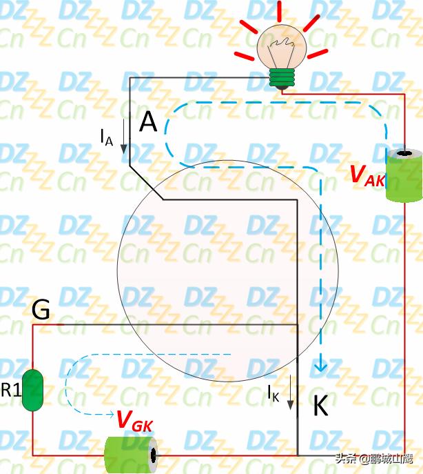 鍙帶纭呭伐浣滃師鐞嗗強鍙傛暟璇﹁В,鍙帶纭呭伐浣滃師鐞嗗強鍙傛暟