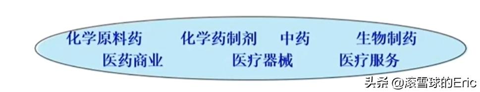 股票行业分析思路及方法,股票分析和研究方法有