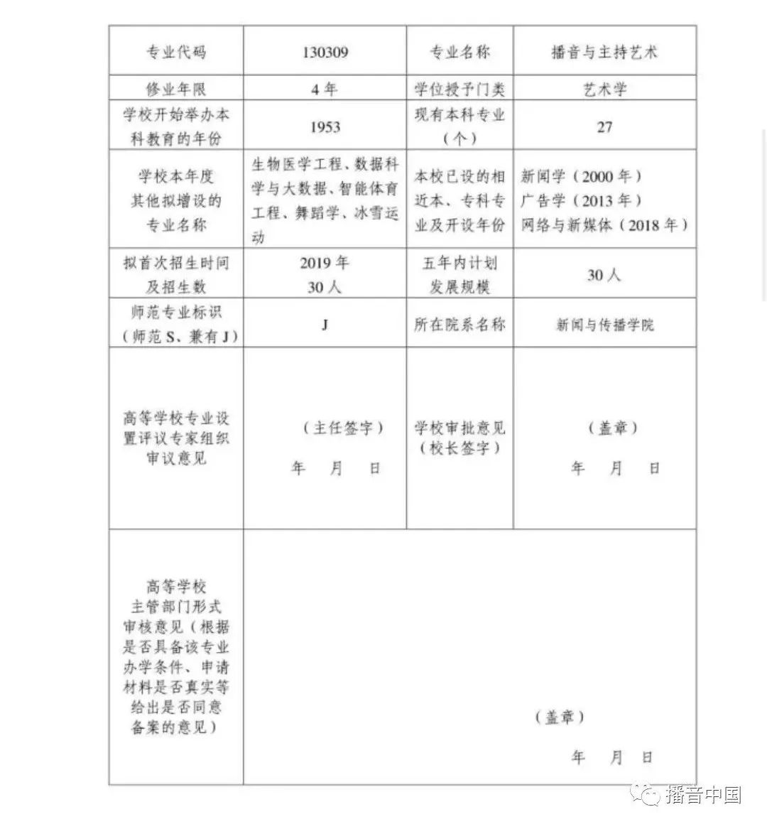 北体播音专业分数线,北体播音录取原则
