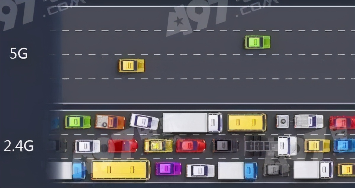 怎么连接路由器,无线桥接路由器怎么选